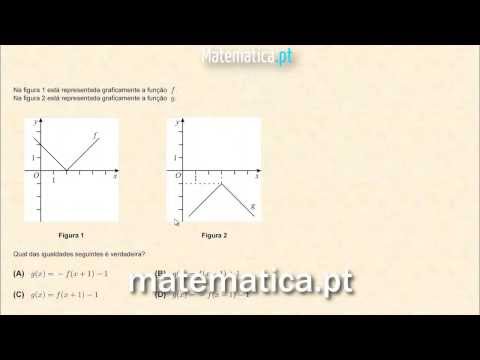 Definir a Equação de um Reta Paralela