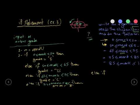 Programming Level 0 Lesson 16 selection statements if example 03 and some advices