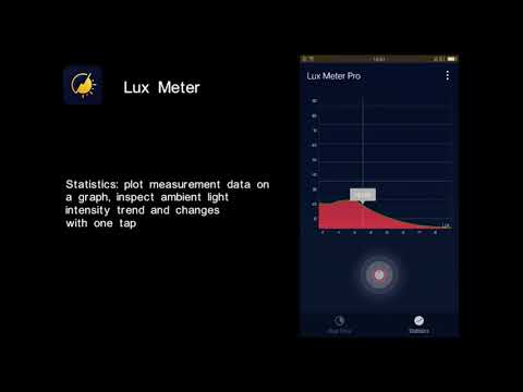 Lux Meter: Light Sensor Video
