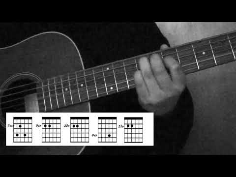 Marilina Bertoldi- Enterrarte (acordes, tabs, guitarra, tutorial, cover, acústico)