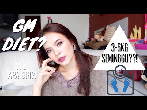 Yang kehilangan berat badan pada ulasan Mirimanova Bagaimana mencegah kelebihan berat badan