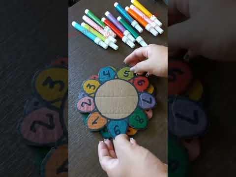 Math Tlm Teaching Learning Materials For Teacher