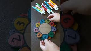 math tlm # teaching learning materials for teacher