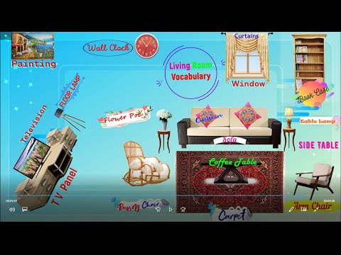 Learning the Living Room - Vocabulary for kids - New words Edunovations