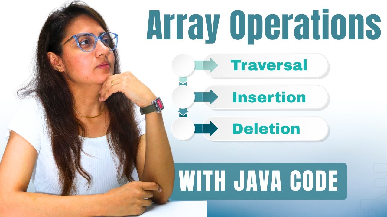 Array Operations - Traversal, Insertion,Deletion | Explanation with Code | DSA with JAVA Course