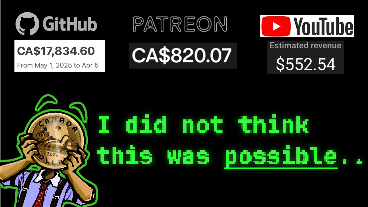 I Work a 9-5 and YouTube Is On Track to Pay Me $100K This Year