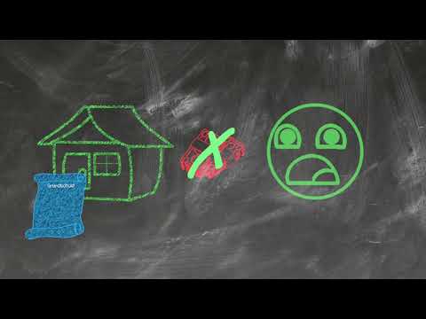 ✅ Was ist eine Grundschuld? (leicht erklärt!)