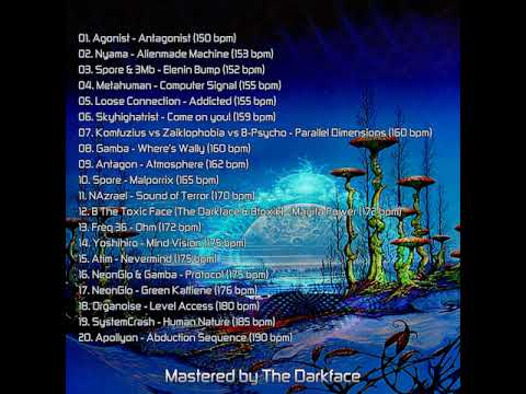 10 Spore - Malporrix