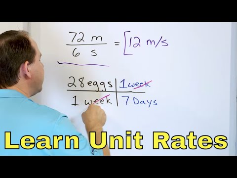 Understand Unit Rates, Rate of Change & Slope - [6-3-9]