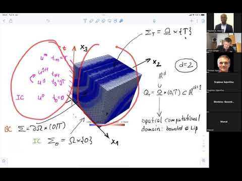 Space-Time Methods for PDEs : From time-stepping to full space-time