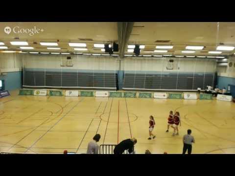 SM DU19 Loba - BG Luleå 20140308