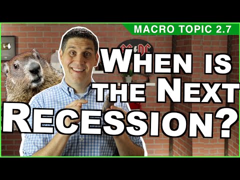 Business Cycles- Macro Topic 2.7