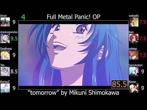 Full Metal Panic! Take Me Out Mariana Trench Yukana & Satsuki Yukino