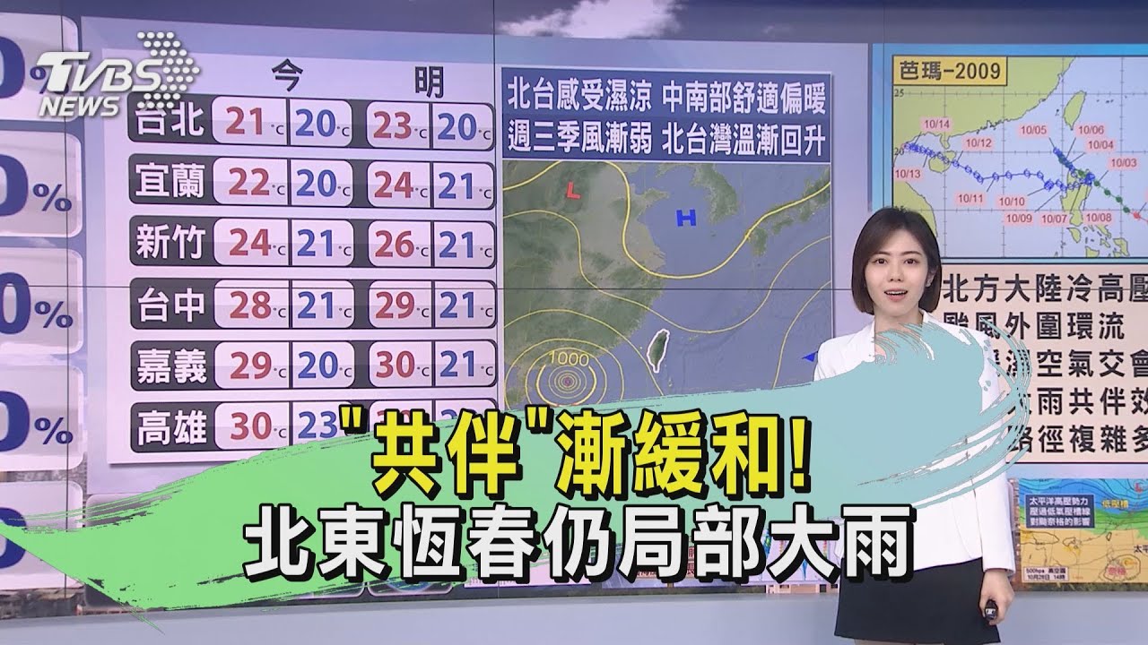 「共伴」漸緩和!北東恆春仍有局部大雨
