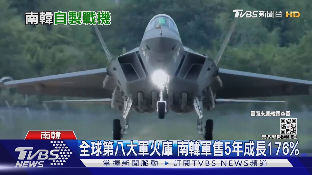 南韓軍火外銷成長176% 自製超音速戰機KF-21獵鷹試飛成功