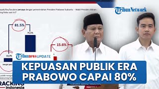 Hasil Survei Kepercayaan Publik ke Prabowo-Gibran Tembus 85%, Tingkat Kepuasan ke RI 1 Paling Tinggi