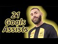 Karim Benzema All Goals for Al Ittihad 🟡⚫