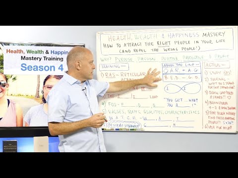 Two Powerful Ways to Define & Remove Negative People from Your Life - Health, Wealth & Happiness