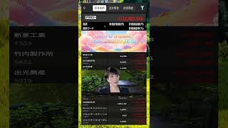 #日本経済,#マーケット,#相場,#株ニュース,#金融,#チャート,#テクニカル分析,#ファンダメンタル分析,#出来高,#株式投資初心者