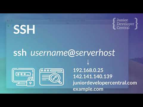 Learn SSH In 6 Minutes   Beginners Guide to SSH Tutorial
