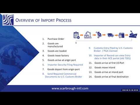 US Customs Brokerage Training – Import Process - YouTube