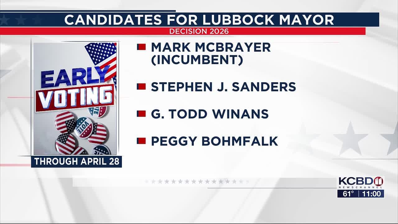 Early voting starts Monday