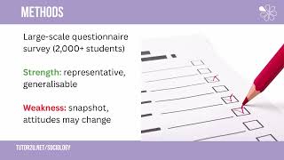 Fear of Debt | Callendar and Jackson, 2005 | AQA A Level Sociology