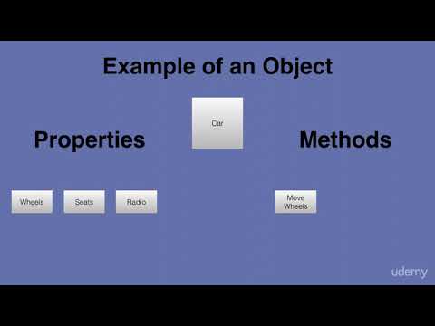 1 if Statements CONTROL STRUCTURES PHP FOR BEGINNERS BECOME A PHP MASTER CMS PROJECT COURSE