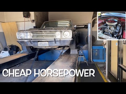 Junkyard 318 Hits The Dyno!!! Budget HP tricks tested. 1968 Dodge Dart GT