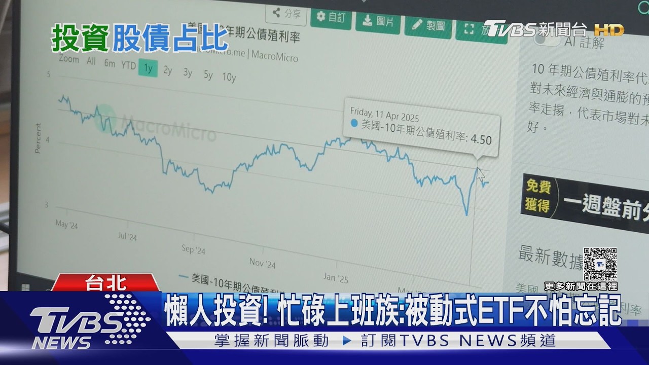 影音/投資理財如何穩健配置?專家曝「股債比例」依年齡調整最關鍵