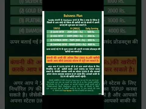 Yashbiz marketing business plan🌍🇮🇳💯