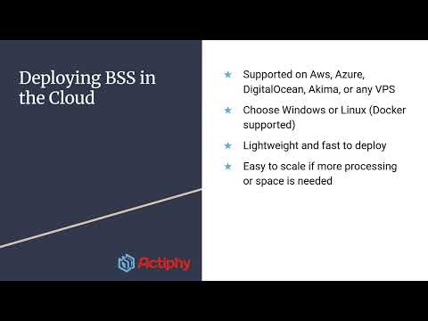 
Self-Hosted Cloud Backup for MSPs – Centralized Backup with Actiphy Backup Storage Server
