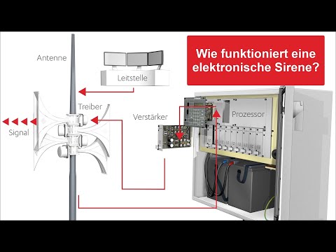 Wie funktioniert eine elektronische Sirene? | HÖRMANN WARNSYSTEME