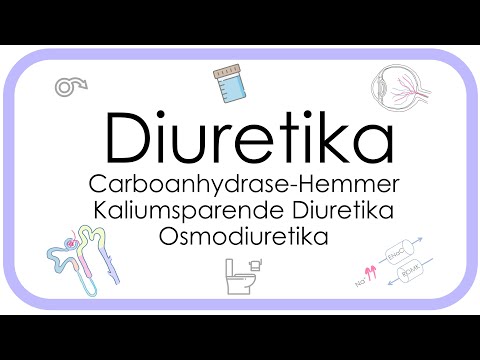 Diuretics - Pharmacology - Carbonic anhydrase inhibitors, potassium-sparing diuretics, osmodiuretics