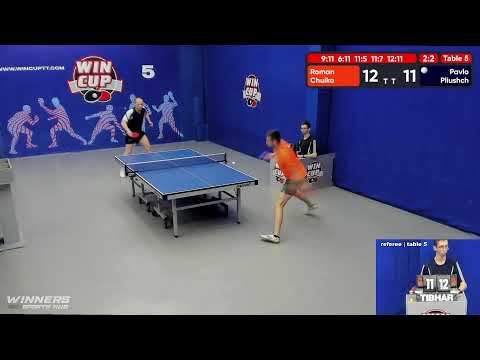 22:30 Чуйко Роман 3-2 Плющ Павел  стол 5  ЮГ-6  03.06.22