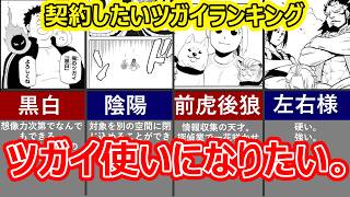 【黄泉のツガイ】契約したいツガイランキング