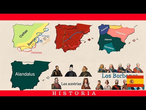 BREVE HISTORIA DE ESPAÑA EN 2 MINUTOS