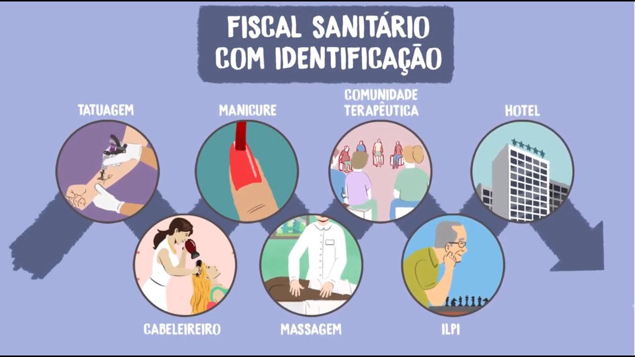 Boas Práticas em Serviços de Interesse para a Saúde
