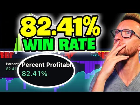 BEST Squeeze Momentum Indicator Strategy a Buy Sell Indicator On TradingView