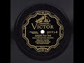 Alberta Hunter with Fats Waller on pipe organ - Sugar