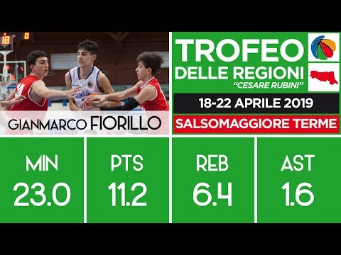 Gianmarco Fiorillo - 2019 U14 Trofeo delle Regioni
