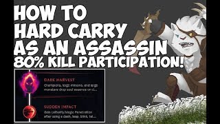 Optimize GPM to Gain ELO- Hard Carrying as Rengar