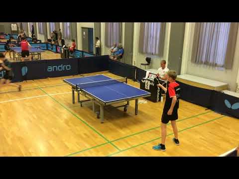 230521 DrDiv, Marcus Ahrenholt Jensen - Jonathan Blom