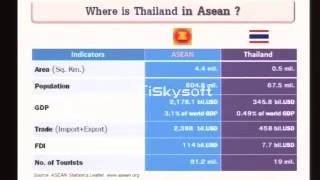 Mr.Piyabutr Cholvijarn at WHEF 2013@Bangkok