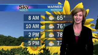 Skywatch Forecast August 31, 2017