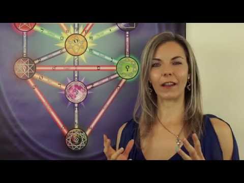 Universal Kabbalah Series - Part 5 - Yesod - Foundation - Subconscious