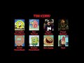 SpongeBob But Its The Simpsons Movie End Credits