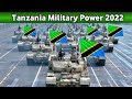 Tanzanian Military Strength 2022 | Tanzania People's Defense Force | @Global Analysis