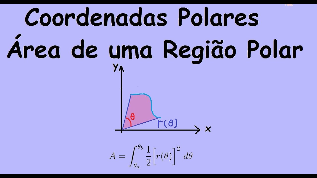Cálculo II - Cálculo em Curvas Polares (03 - Área de Uma Região Polar)