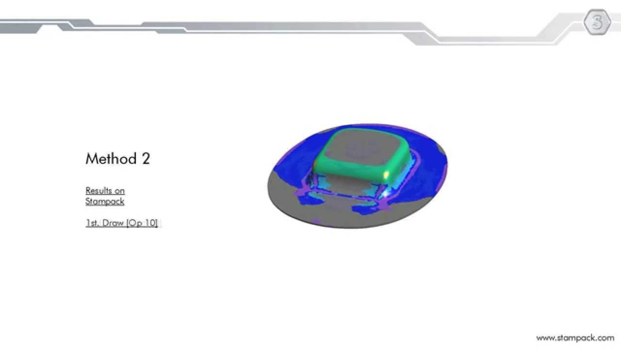 Forming Processes Analysis & Optimization